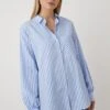 Wallis Blue Striped Pocket Shirt